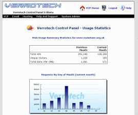 Verrotech Control Panel Screenshot